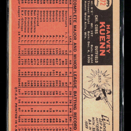 1966 Topps Harvey Kuenn #372