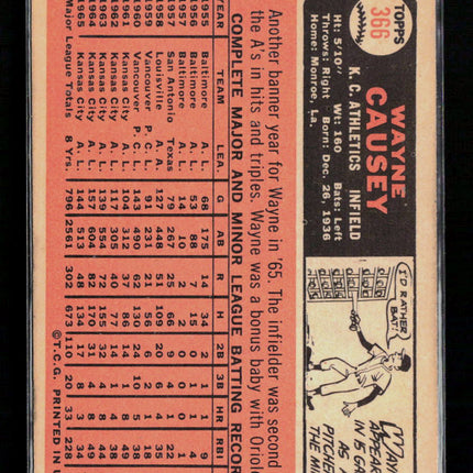 1966 Topps Wayne Causey #366