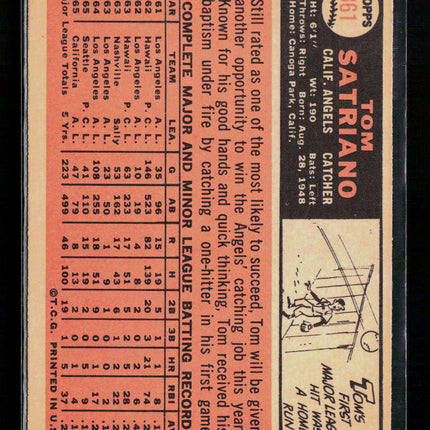 1966 Topps Tom Satriano #361