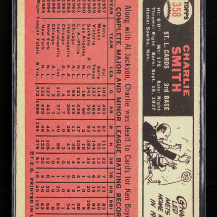 1966 Topps Charlie Smith #358