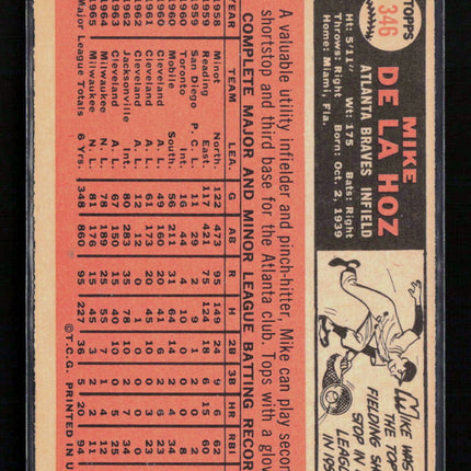1966 Topps Mike de la Hoz #346