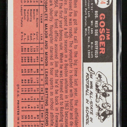 1966 Topps Jim Gosger #114