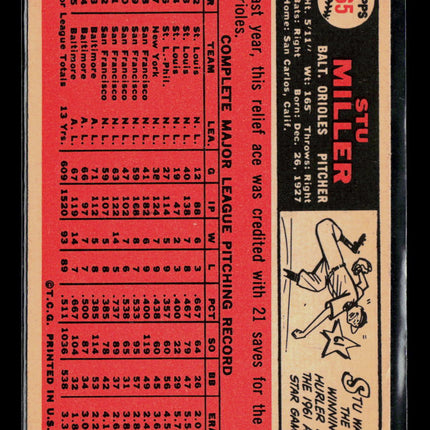 1966 Topps Stu Miller #265
