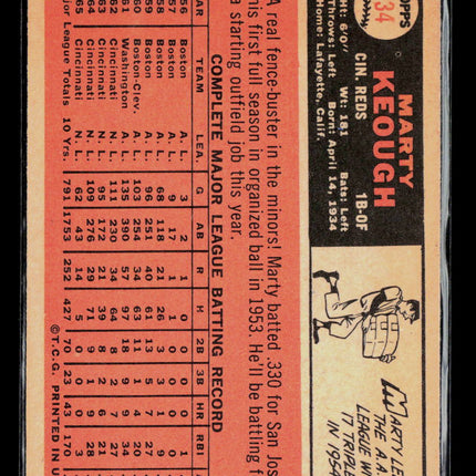 1966 Topps Marty Keough #334