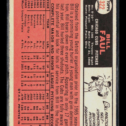 1966 Topps Bill Faul #322