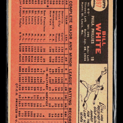 1966 Topps Bill White #397
