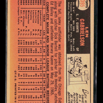 1966 Topps Len Gabrielson #395