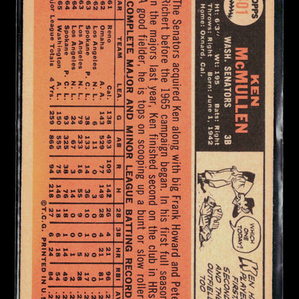 1966 Topps Ken McMullen #401