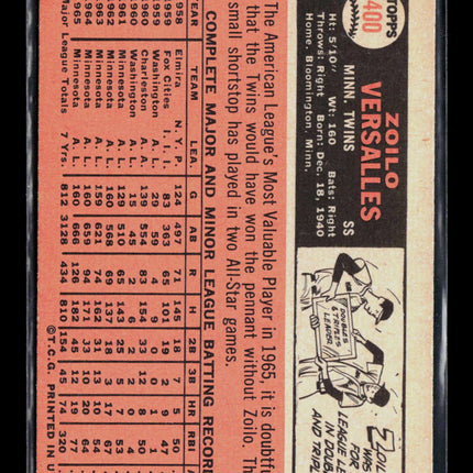 1966 Topps Zoilo Versalles #400