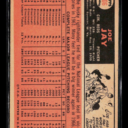 1966 Topps Joe Jay #406