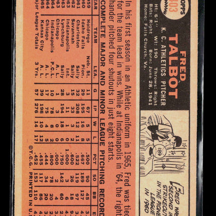 1966 Topps Fred Talbot #403
