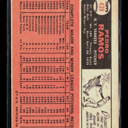 1966 Topps Pedro Ramos #439