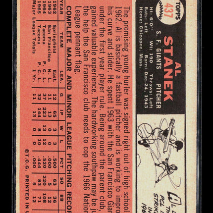 1966 Topps Al Stanek #437
