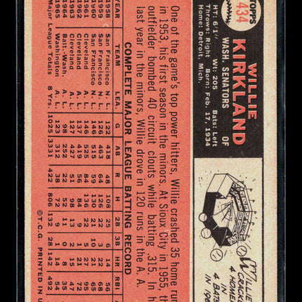 1966 Topps Willie Kirkland #434