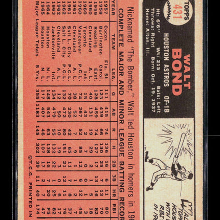1966 Topps Walt Bond #431
