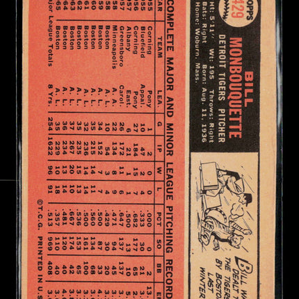1966 Topps Bill Monbouquette #429