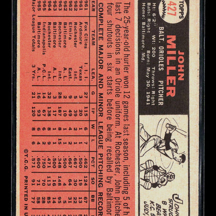 1966 Topps John Miller #427