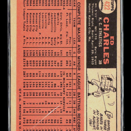 1966 Topps Ed Charles #422