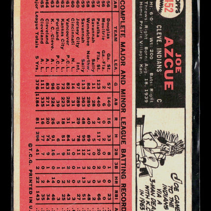 1966 Topps Joe Azcue #452