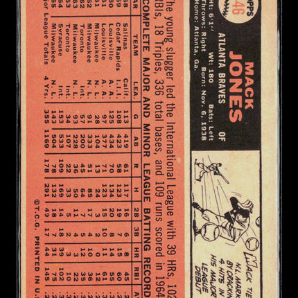 1966 Topps Mack Jones #446