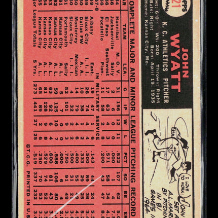 1966 Topps John Wyatt #521