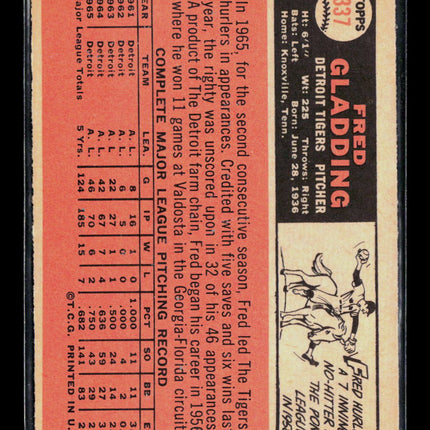 1966 Topps Fred Gladding #337
