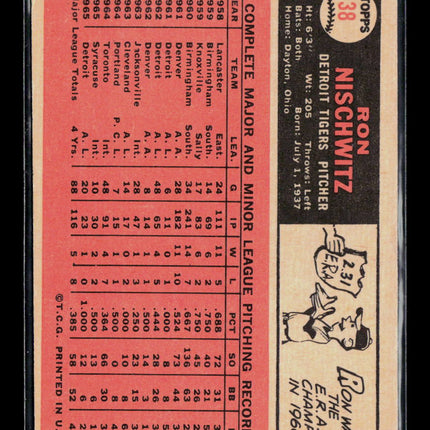 1966 Topps Ron Nischwitz #38