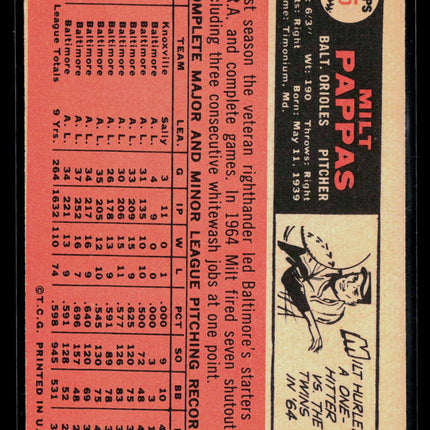 1966 Topps Milt Pappas #105