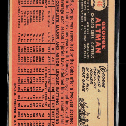1966 Topps George Altman #146