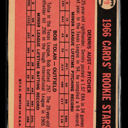 1966 Topps Bob Tolan Dennis Aust #179