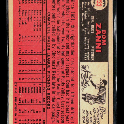 1966 Topps Dom Zanni #233