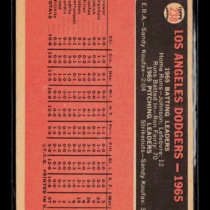 1966 Topps Los Angeles Dodgers #238