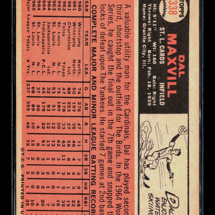 1966 Topps Dal Maxvill #338