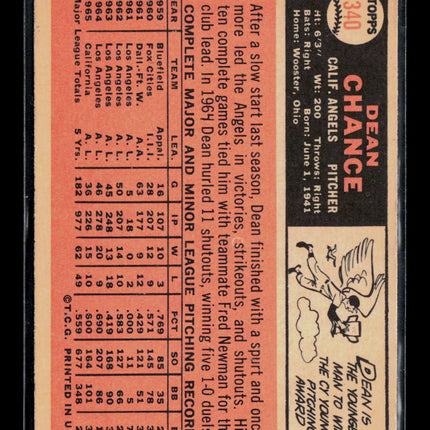 1966 Topps Dean Chance #340