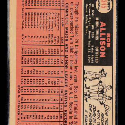 1966 Topps Bob Allison #345