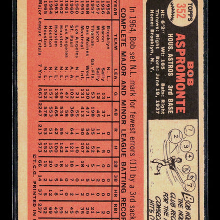 1966 Topps Bob Aspromonte #352