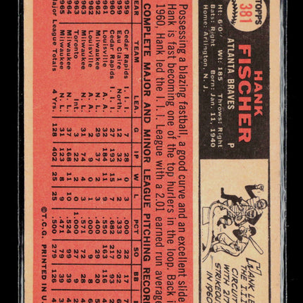 1966 Topps Hank Fischer #381