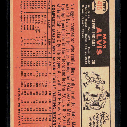 1966 Topps Max Alvis #415
