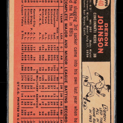 1966 Topps Deron Johnson #440