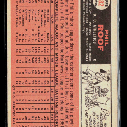 1966 Topps Phil Roof #382