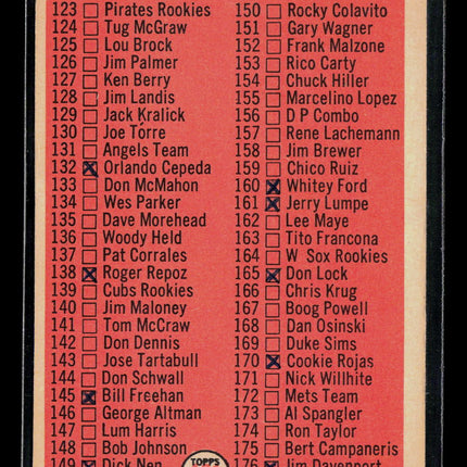 1966 Topps #101