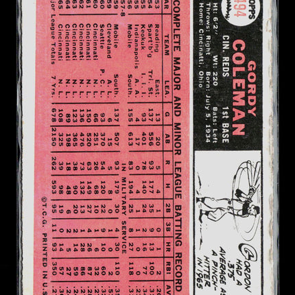 1966 Topps Gordon Coleman Gordy Coleman #494