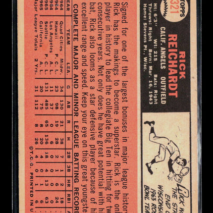 1966 Topps Rick Reichardt #321