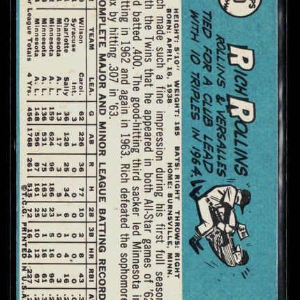 1965 Topps Rich Rollins #90