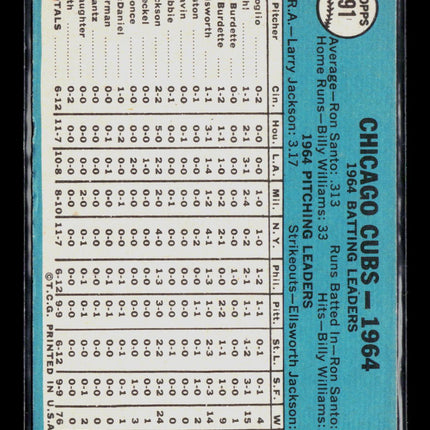 1965 Topps Chicago Cubs Team #91