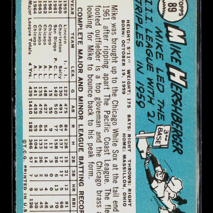 1965 Topps Mike Hershberger #89