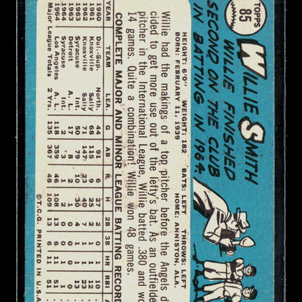 1965 Topps Willie Smith #85