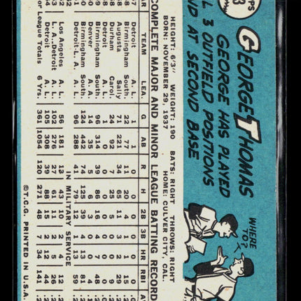 1965 Topps George Thomas #83