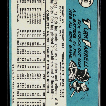 1965 Topps Turk Farrell #80