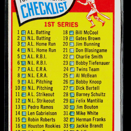 1965 Topps Checklist #79